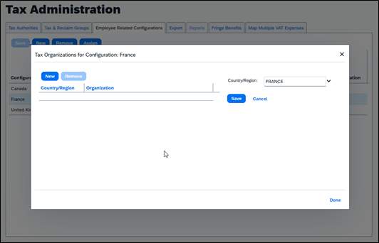 Country Configurationalt